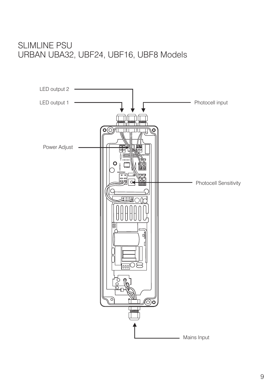 Raytec UBF16 User Manual | Page 9 / 12