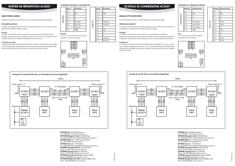 Boîtier de répartition ac3021, Scatola di connessione ac3021 | ROTRONIC AC3021 User Manual | Page 2 / 2