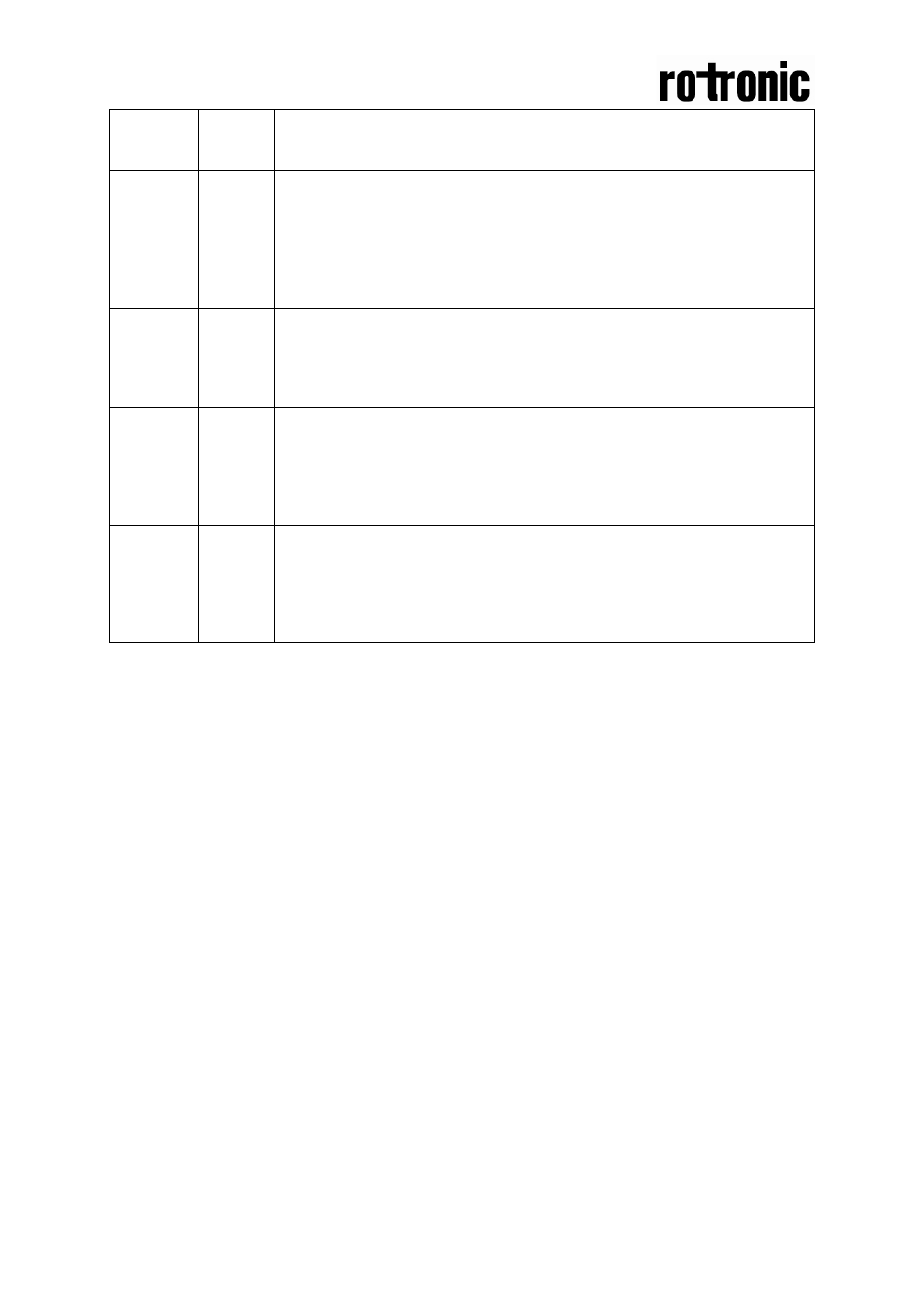 Function, Self-diagnostics, Functional test of co | Sensor cf8-w-disp-al | ROTRONIC CF8-W-Disp-AL User Manual | Page 4 / 8