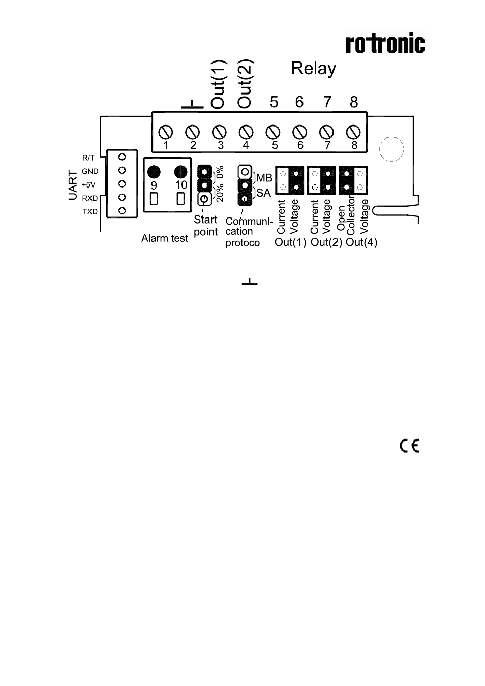 ROTRONIC CF8-W-Disp-CO User Manual | Page 16 / 16