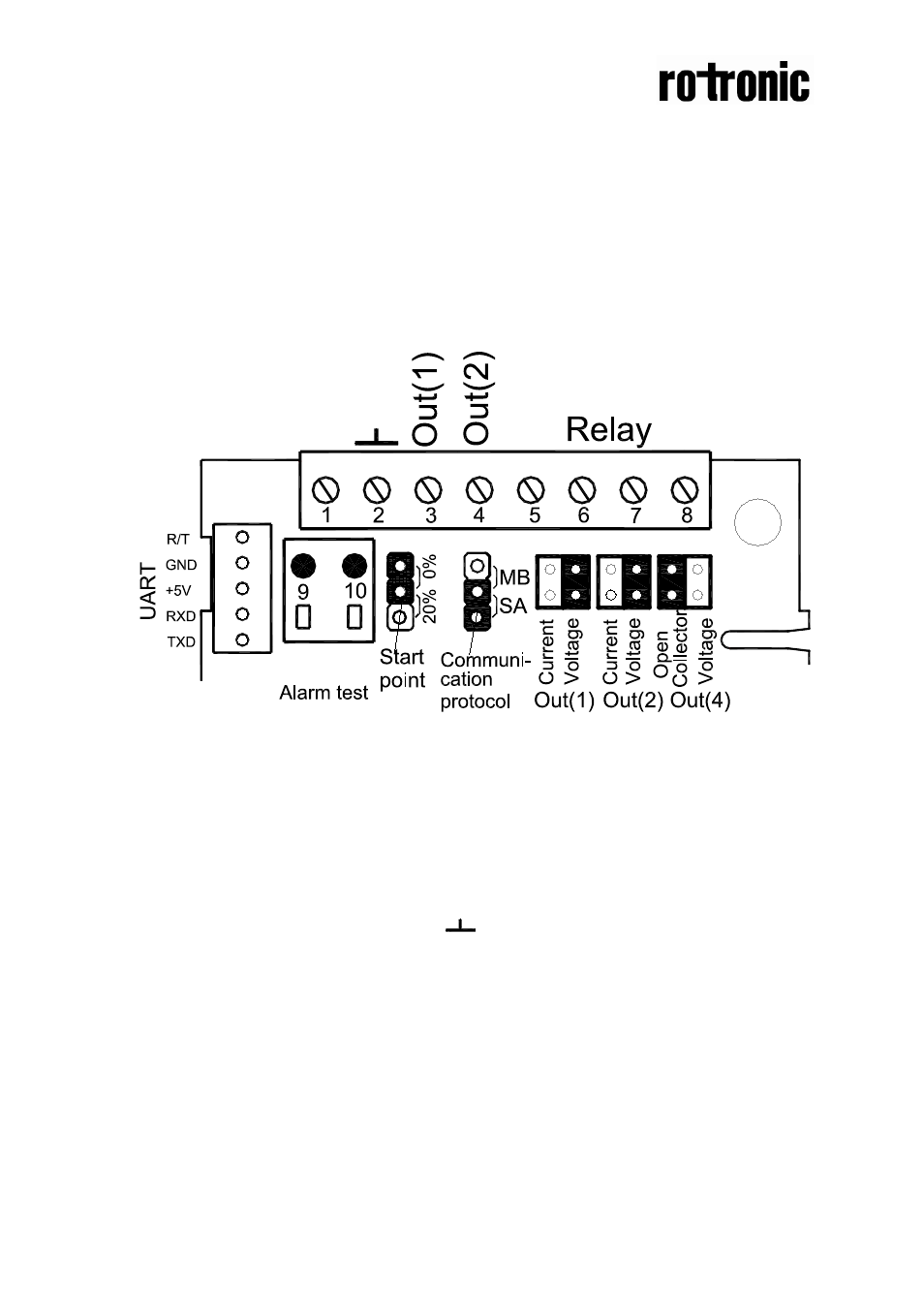 Output configurations | ROTRONIC CF8-W-Disp-CO User Manual | Page 4 / 16