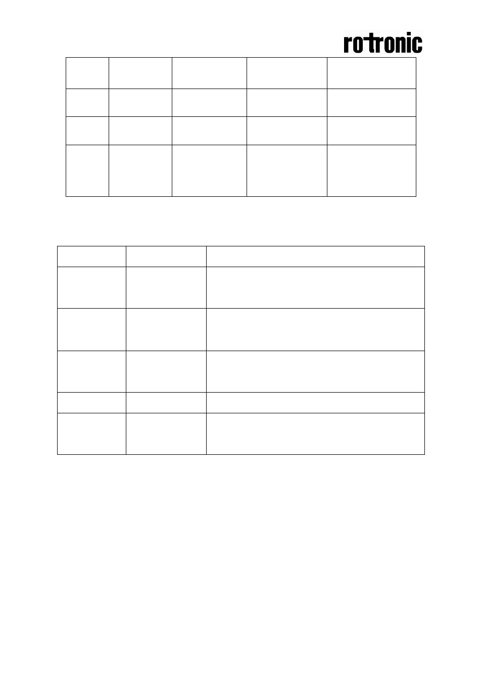 Default output range, Formulas for calculation of output values, Output configurations | ROTRONIC CF8-W-Disp-GH User Manual | Page 3 / 7