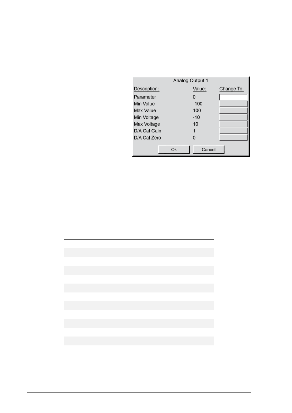 Configuration of optional analog outputs, Selection of parameter to track | ROTRONIC MBW 473 User Manual | Page 30 / 53
