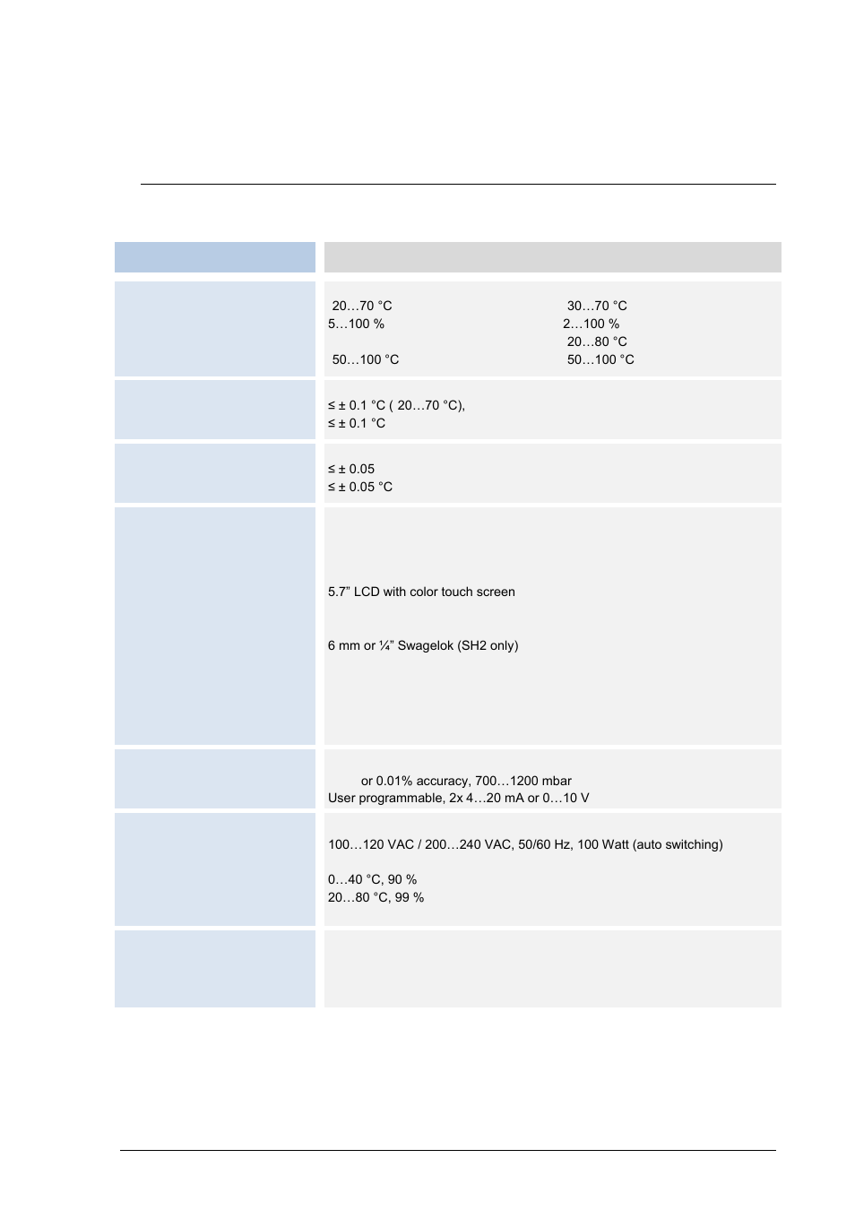 Specifications, Drawings, 8 specifications | ROTRONIC MBW 473 User Manual | Page 49 / 53