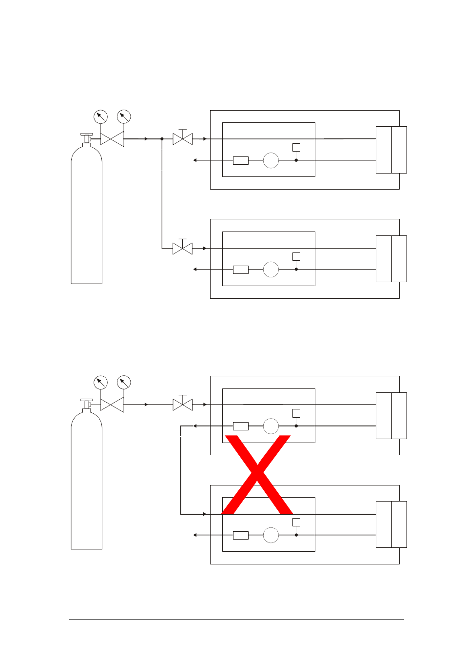 Hose input and output, Preferred connections, Troublesome connections | ROTRONIC MBW 973 User Manual | Page 29 / 42