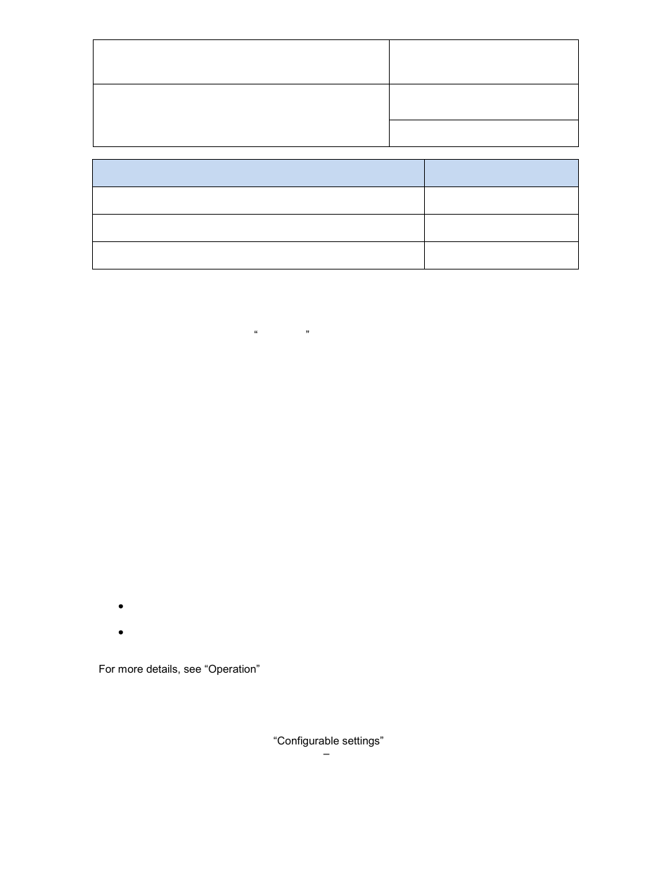 Real time clock, Memory, Function key | Status indicator (led), 4 real time clock, 6 function key, 7 status indicator (led) | ROTRONIC HygroLog HL20 User Manual | Page 5 / 17