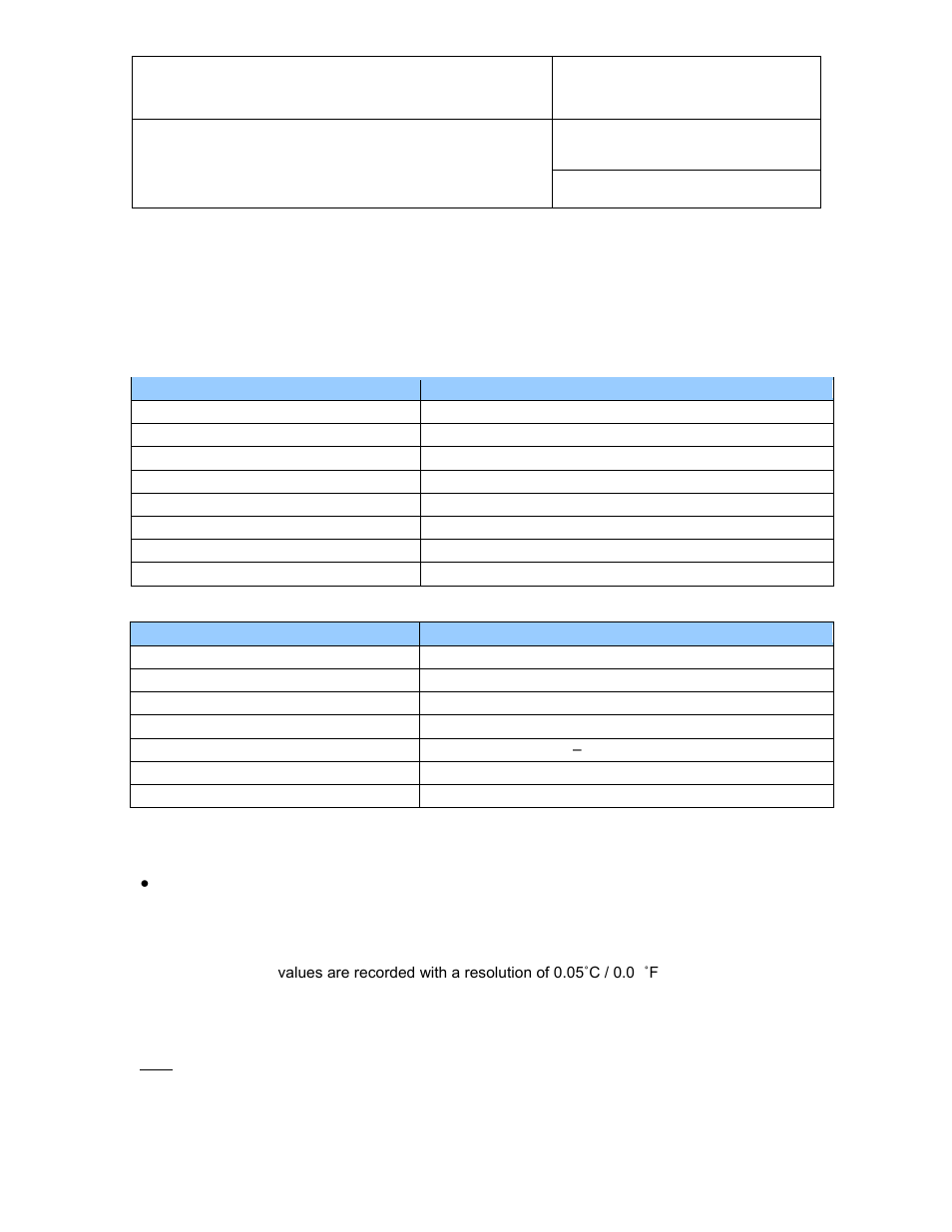Factory default settings, Data logging, 12 factory default settings | 13 data logging | ROTRONIC HygroLog HL20 User Manual | Page 8 / 17
