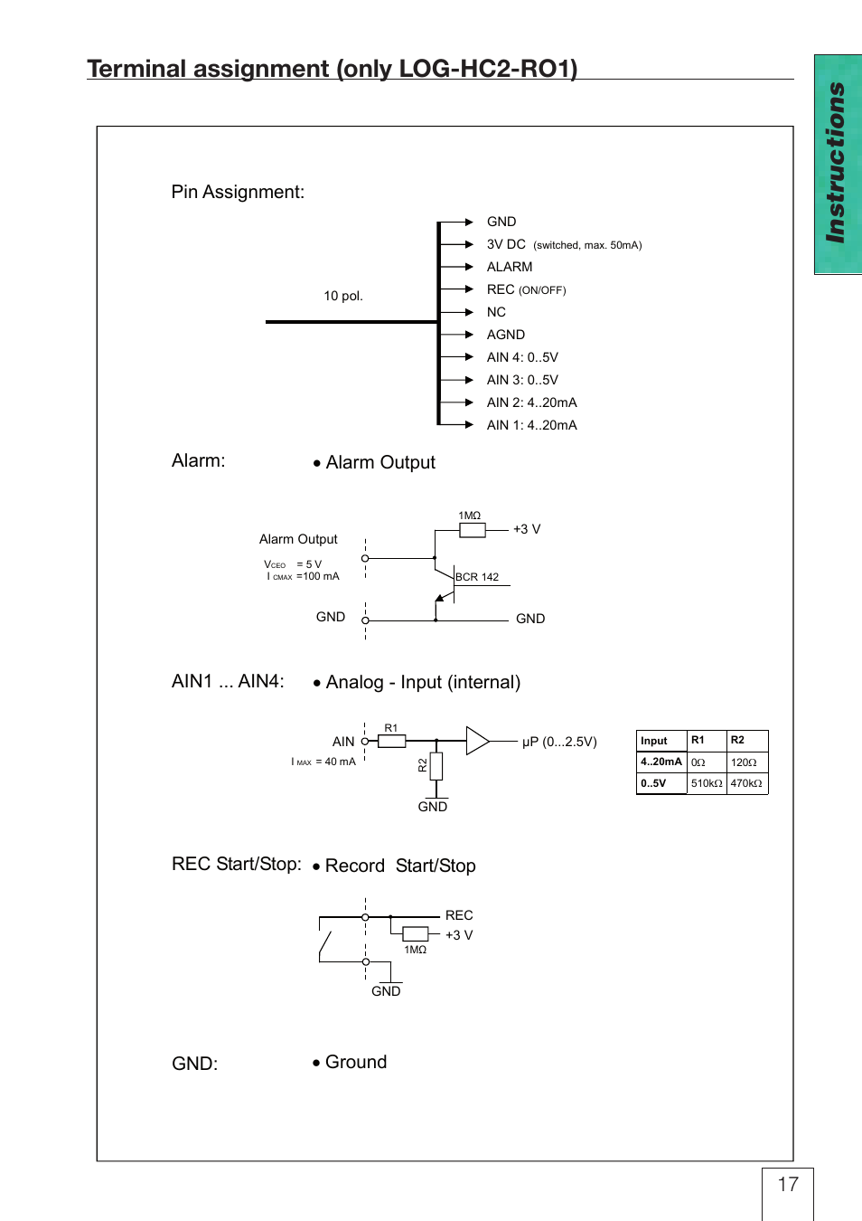 Terminal assignment (only log-hc2-ro1), Instructions, Pinassignment | ROTRONIC LOG-HC2 Universal Datalogger User Manual | Page 17 / 60