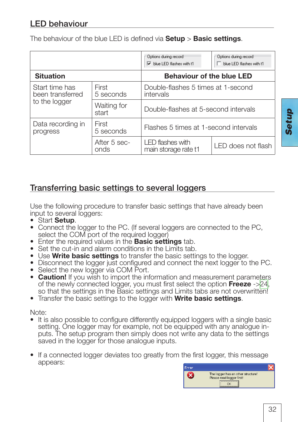 Led behaviour, Transferring basic settings to several loggers, Setup | ROTRONIC LOG-HC2 Universal Datalogger User Manual | Page 32 / 60