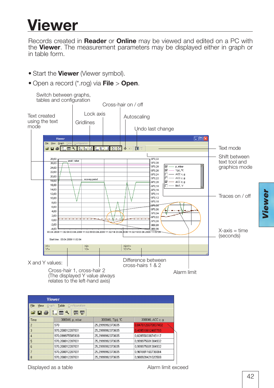 Viewer | ROTRONIC LOG-HC2 Universal Datalogger User Manual | Page 42 / 60