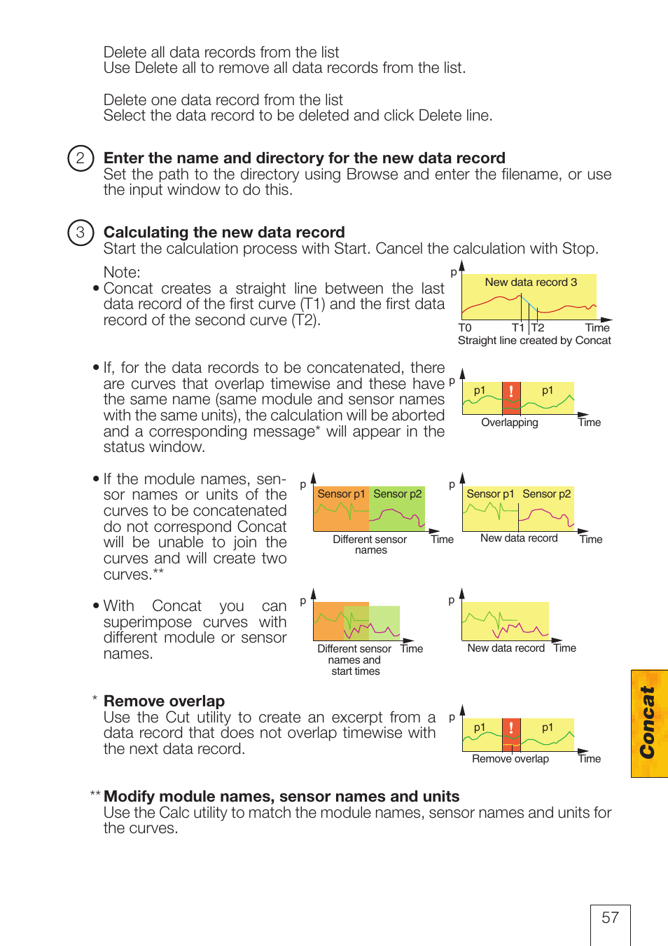 Concat | ROTRONIC LOG-HC2 Universal Datalogger User Manual | Page 57 / 60