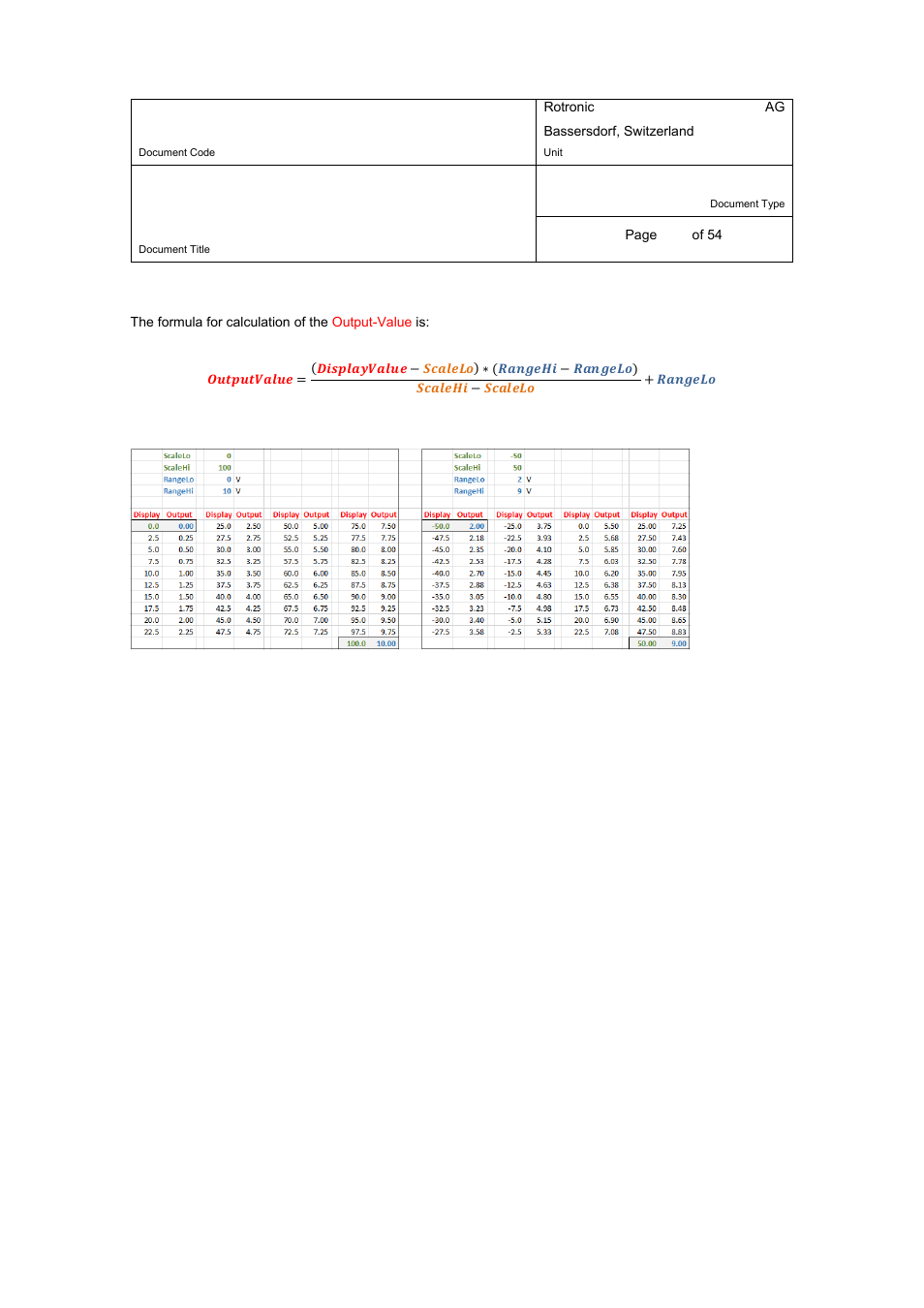 E-m-pf4-v1_00 | ROTRONIC PF4 User Manual | Page 32 / 54