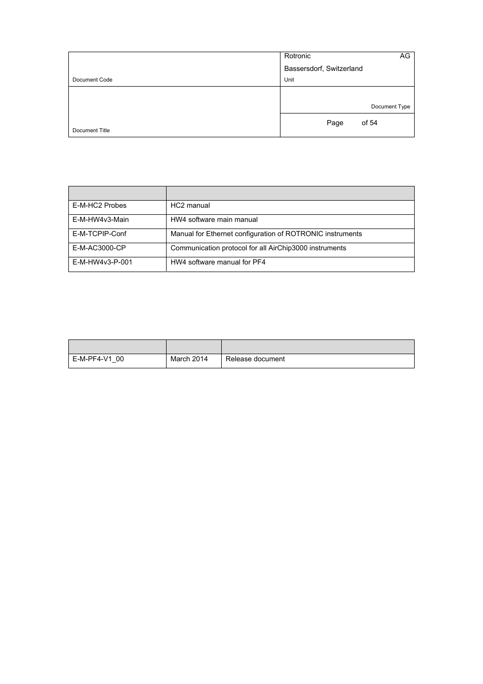E-m-pf4-v1_00, 11 additional documents, 12 document versions | ROTRONIC PF4 User Manual | Page 54 / 54