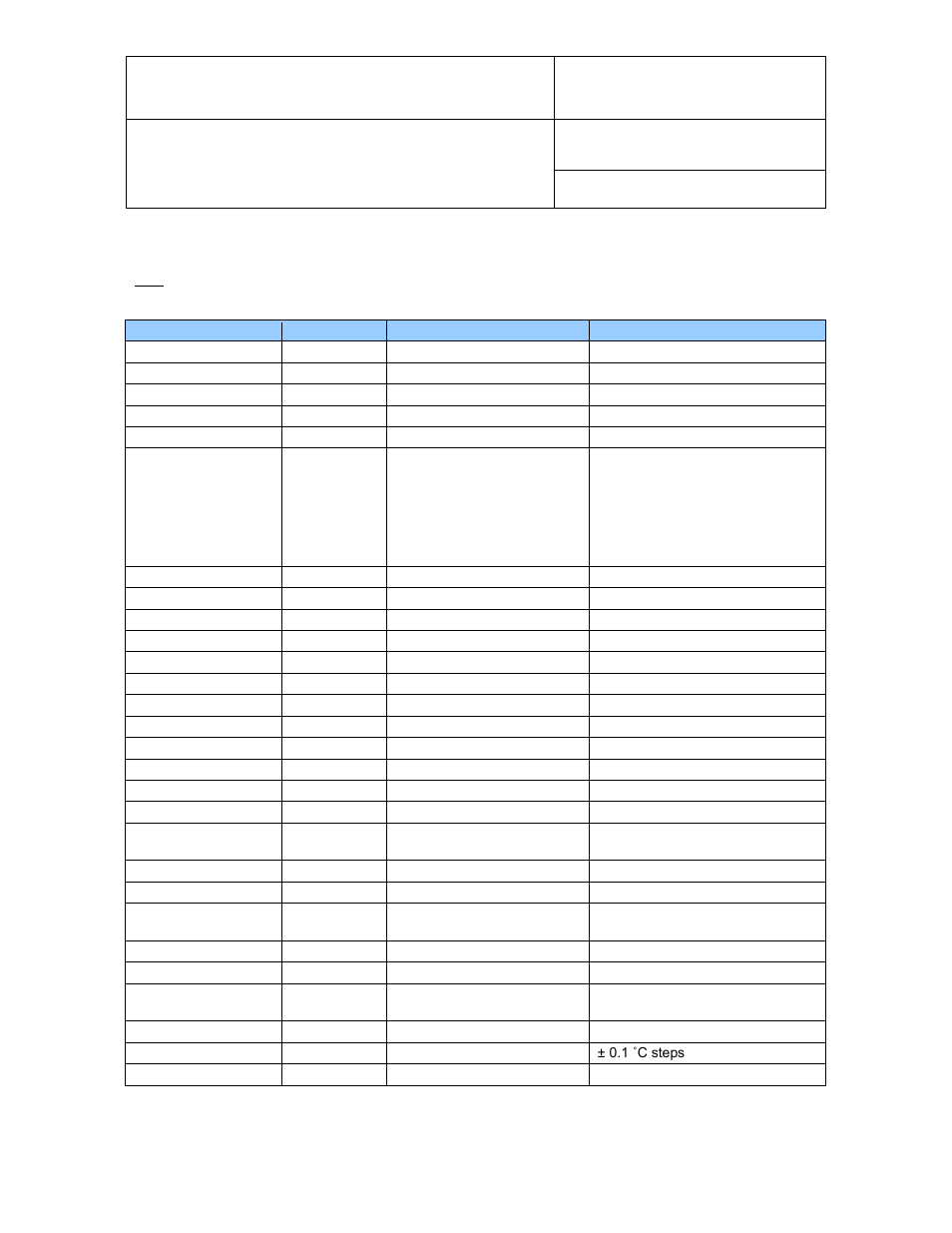 9 internal menu, Internal menu, Hygropalm hp22-a hand-held indicator: user guide | ROTRONIC HP22A User Manual | Page 10 / 16