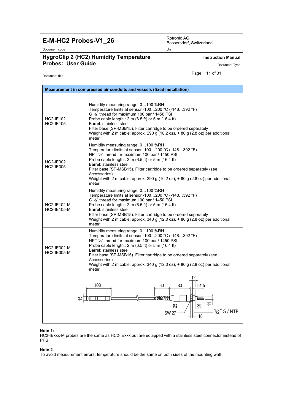 E-m-hc2 probes-v1_26 | ROTRONIC HC2 User Manual | Page 11 / 31