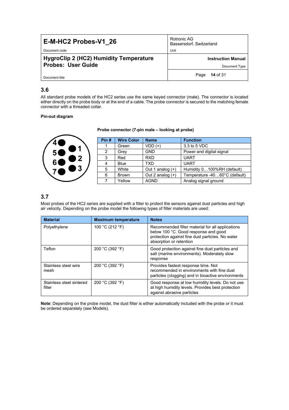 E-m-hc2 probes-v1_26, 6 connector, 7 sensor protection (dust filter) | ROTRONIC HC2 User Manual | Page 14 / 31