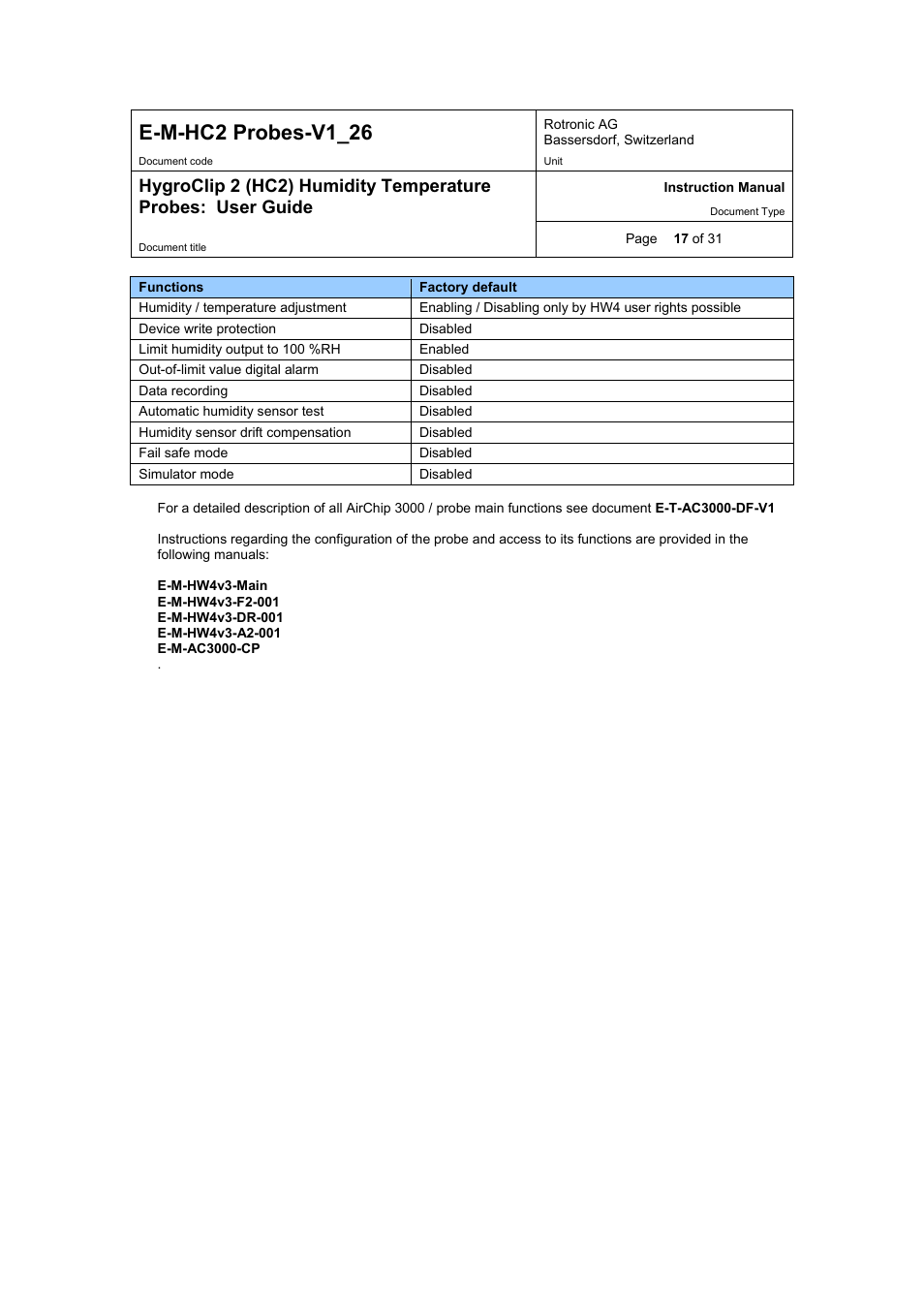 E-m-hc2 probes-v1_26 | ROTRONIC HC2 User Manual | Page 17 / 31