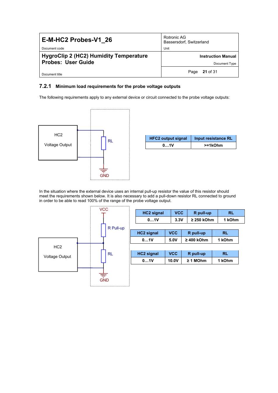 E-m-hc2 probes-v1_26 | ROTRONIC HC2 User Manual | Page 21 / 31