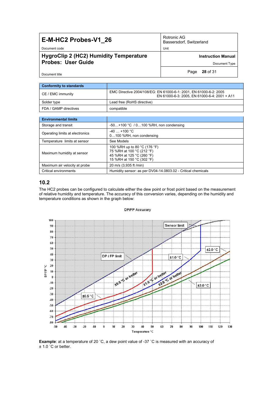 E-m-hc2 probes-v1_26, 2 dew point accuracy | ROTRONIC HC2 User Manual | Page 28 / 31