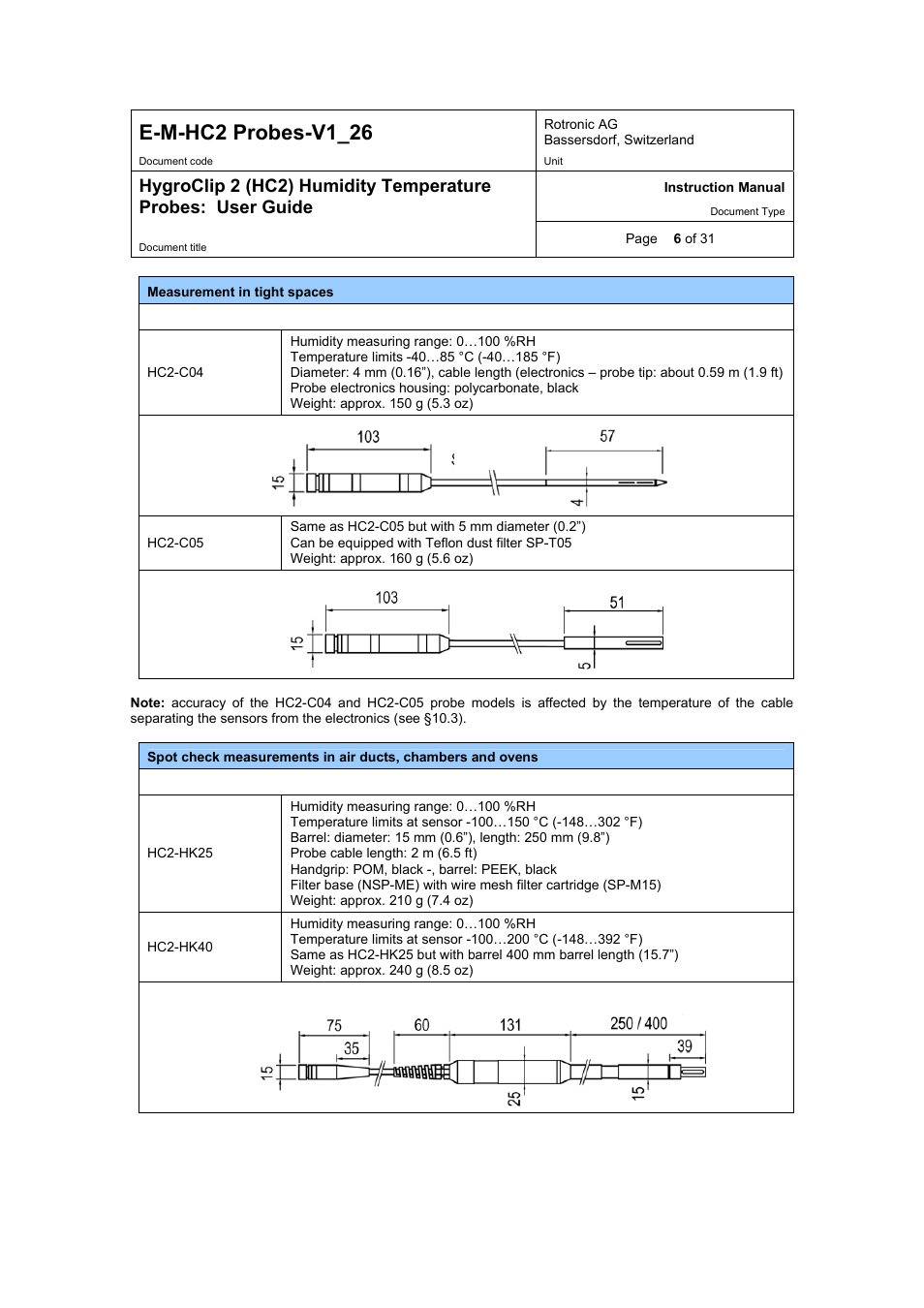 E-m-hc2 probes-v1_26 | ROTRONIC HC2 User Manual | Page 6 / 31