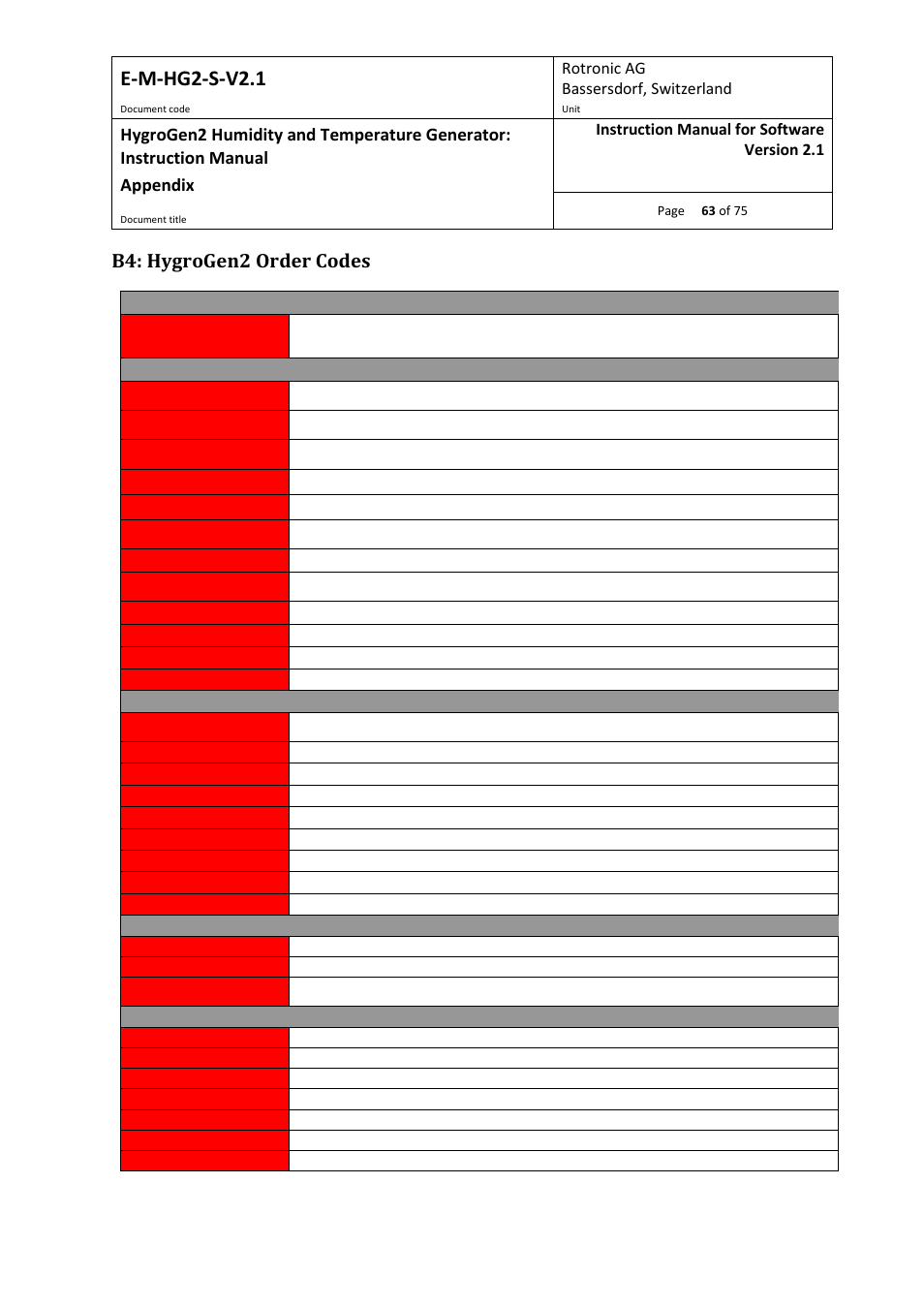 B4: hygrogen2 order codes, Appendix b4, E-m-hg2-s-v2.1 | Rotronic ag bassersdorf, switzerland, Instruction manual for software version 2.1 | ROTRONIC Hygrogen2 User Manual | Page 67 / 75