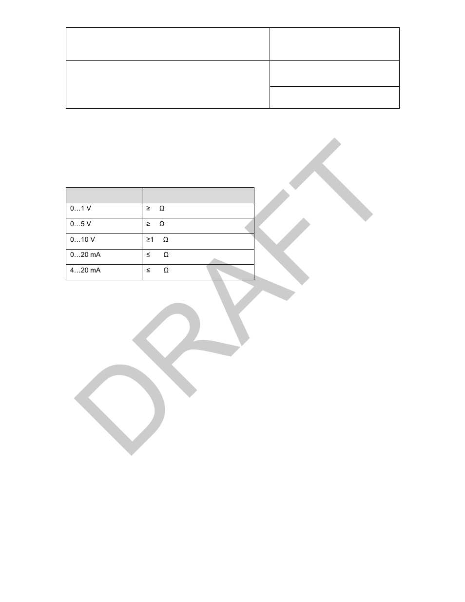 Operation, Load resistance requirements of the analog outputs, Draft | ROTRONIC HM4 User Manual | Page 26 / 41
