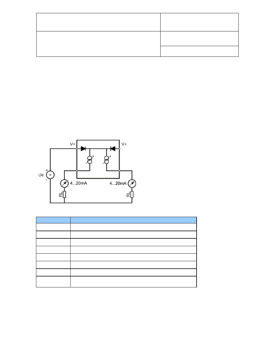 3 wiring color code, 1 hygromet: 2-wire version, loop powered, Wiring color code | E-m-hm-v1_12 | ROTRONIC HygroMet MP402H User Manual | Page 12 / 20