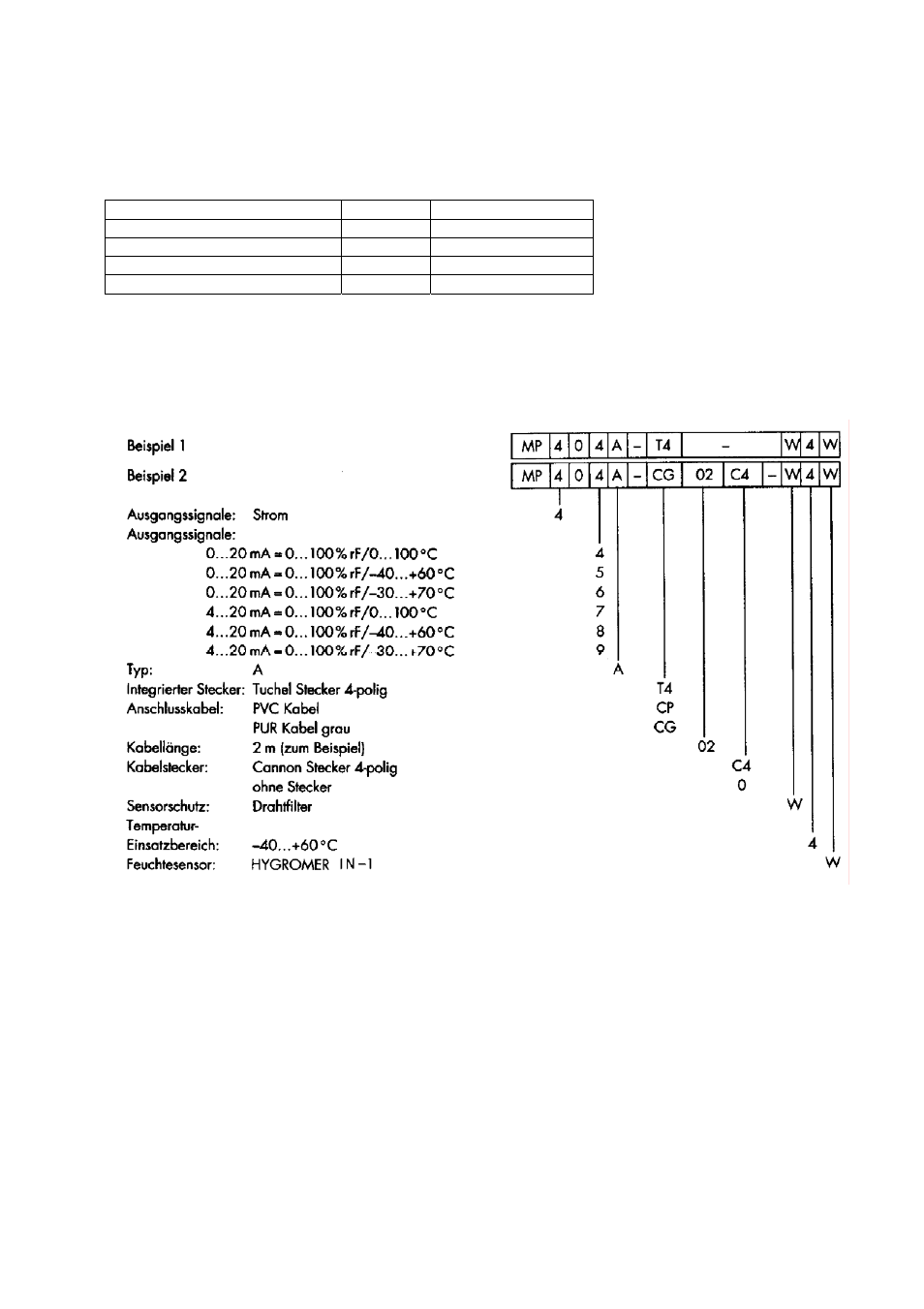 2 anschlusskabel ohne stecker, 3 erläuterung der artikelnummer (bestellnummer) | ROTRONIC MP400A User Manual | Page 7 / 17