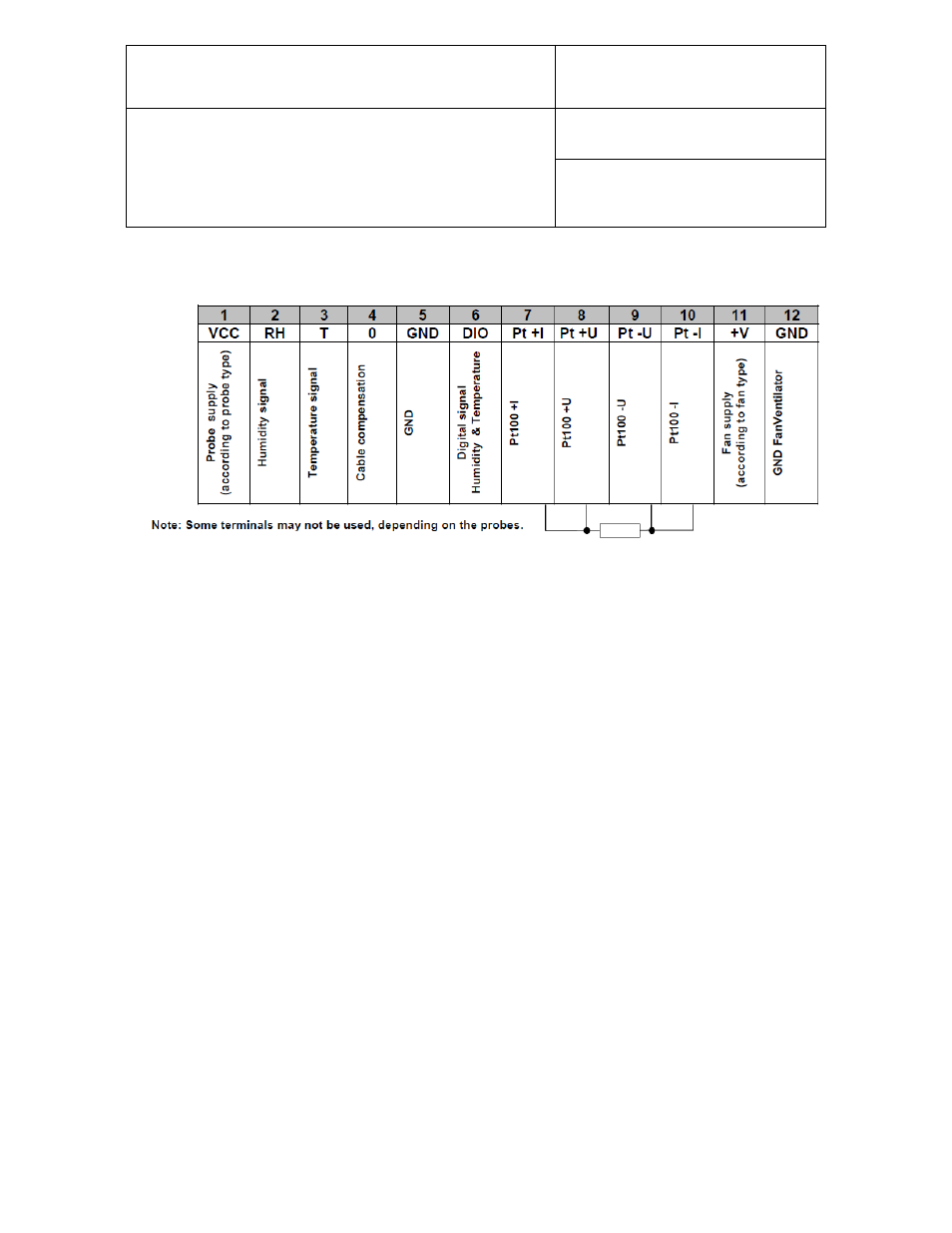 Maintenance and calibration, Spare parts, Terminal assignment (all models) | ROTRONIC RS24T User Manual | Page 12 / 17