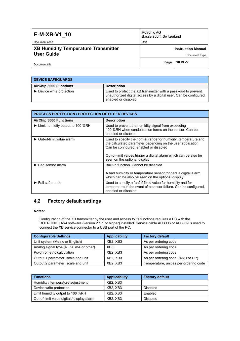 E-m-xb-v1_10, Xb humidity temperature transmitter user guide, 2 factory default settings | ROTRONIC XB OEM User Manual | Page 10 / 27