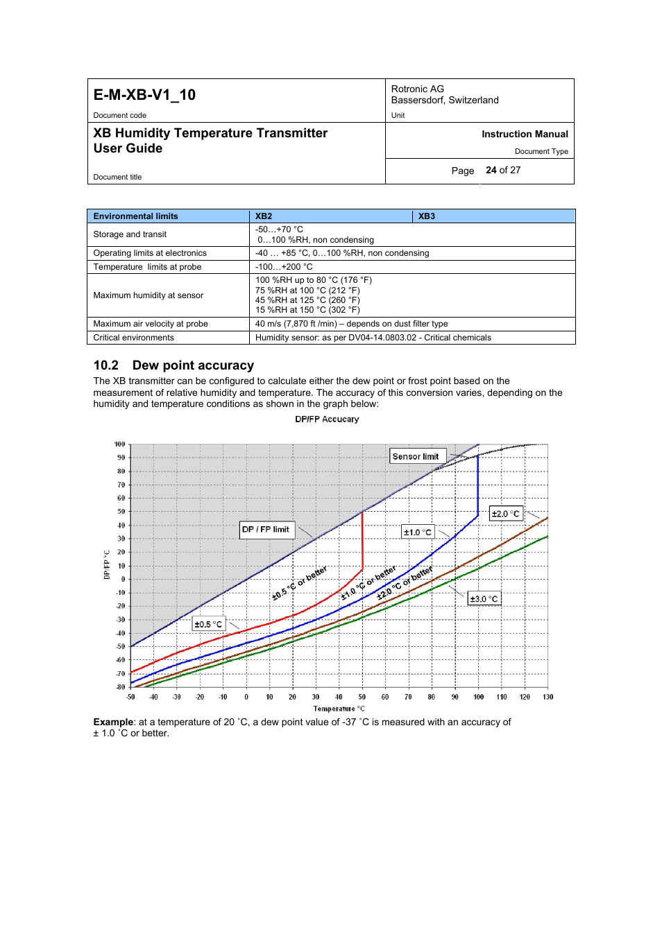 E-m-xb-v1_10, Xb humidity temperature transmitter user guide, 2 dew point accuracy | ROTRONIC XB OEM User Manual | Page 24 / 27