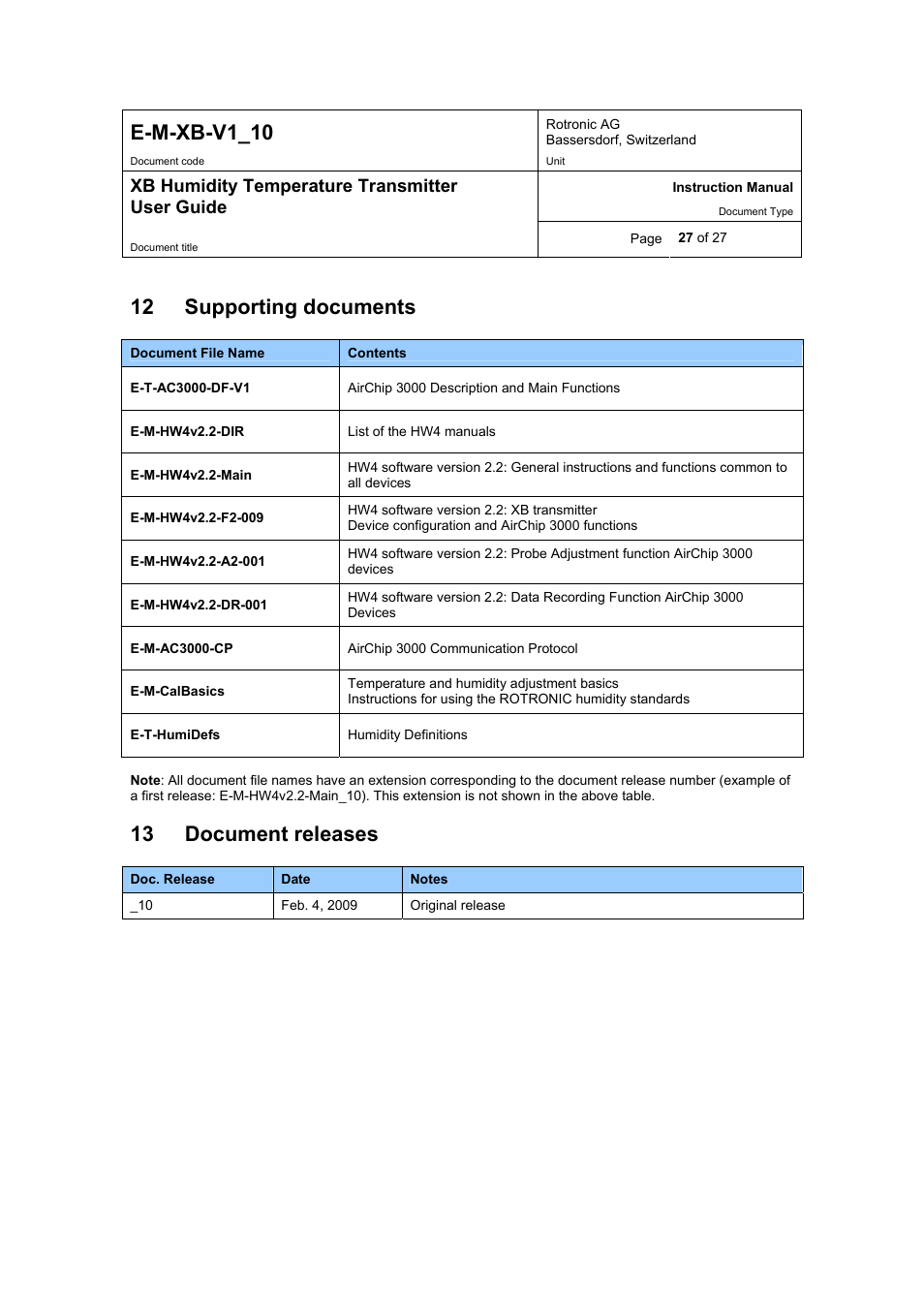 E-m-xb-v1_10, 12 supporting documents, 13 document releases | Xb humidity temperature transmitter user guide | ROTRONIC XB OEM User Manual | Page 27 / 27