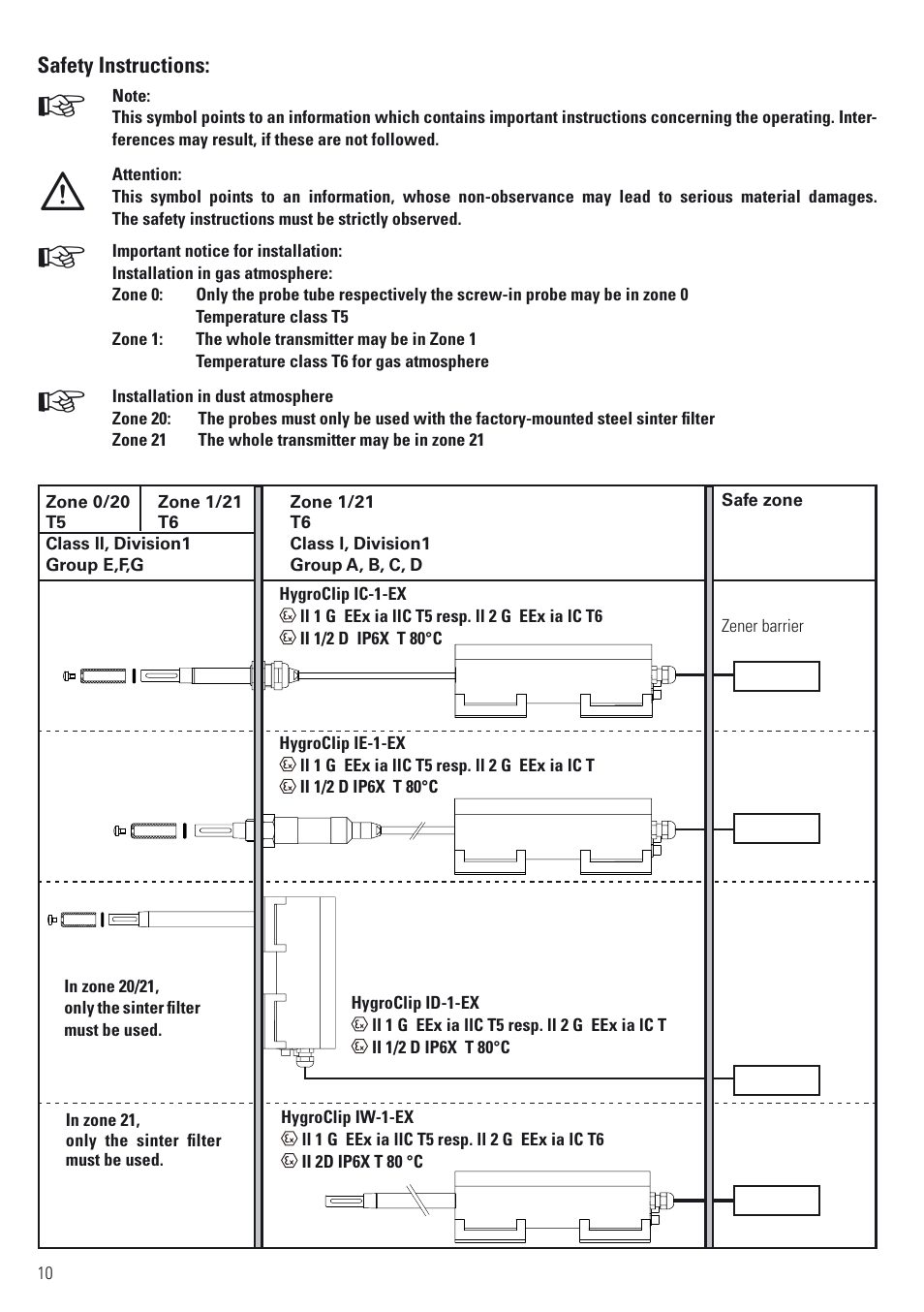 ROTRONIC ATEX User Manual | Page 10 / 36