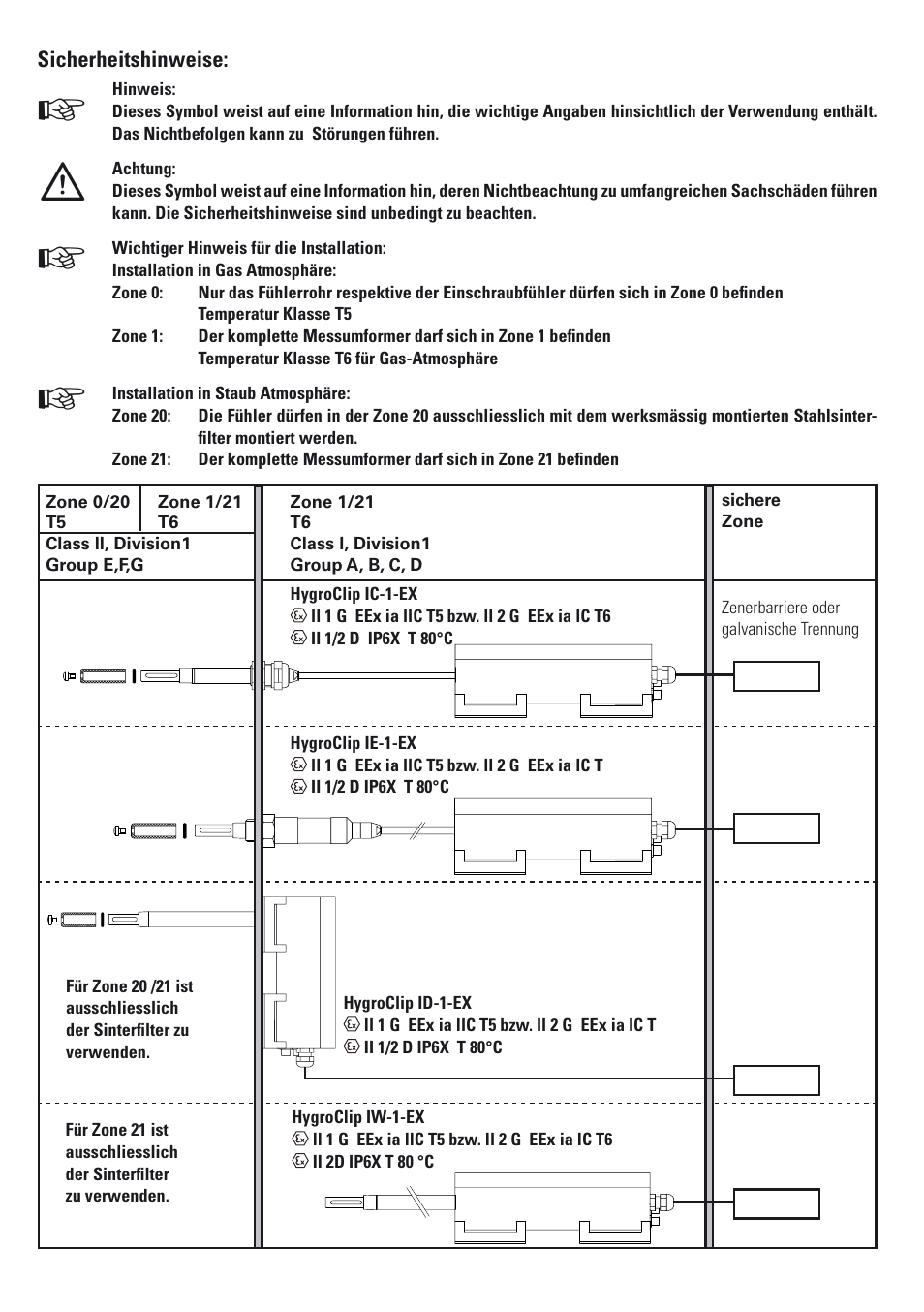 ROTRONIC ATEX User Manual | Page 2 / 36