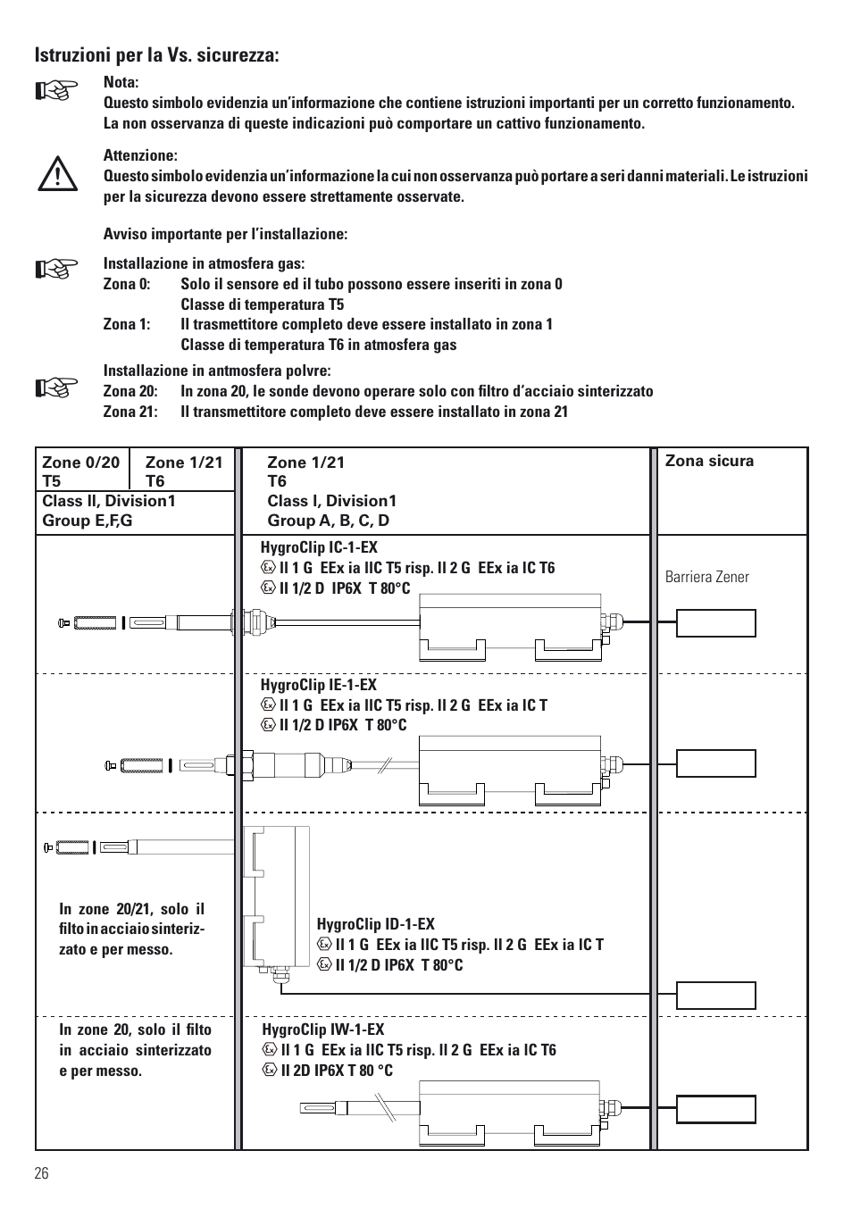 ROTRONIC ATEX User Manual | Page 26 / 36
