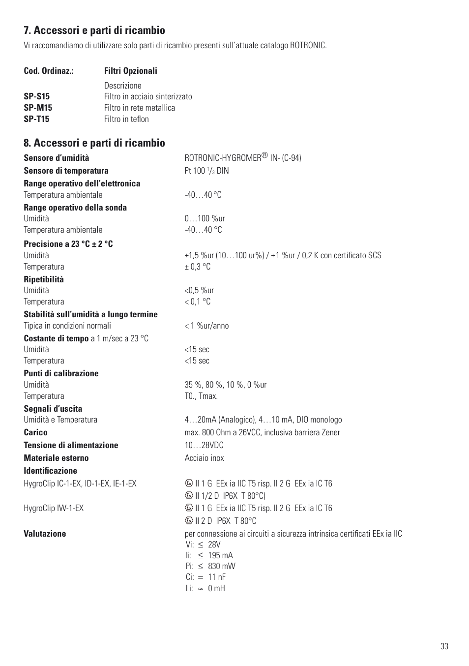Accessori e parti di ricambio | ROTRONIC ATEX User Manual | Page 33 / 36