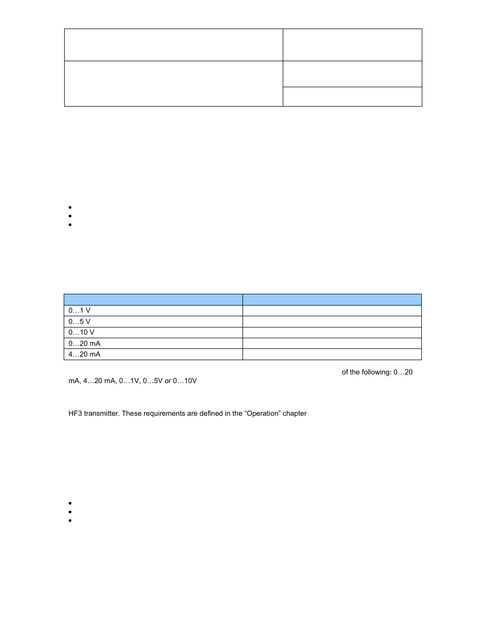 Calculated parameters, Analog output signals (hf32 and hf33), Relay outputs (hf34) | E-m-hf3-v1_22, 3 calculated parameters, 5 relay outputs (hf34) | ROTRONIC HF3 User Manual | Page 6 / 27