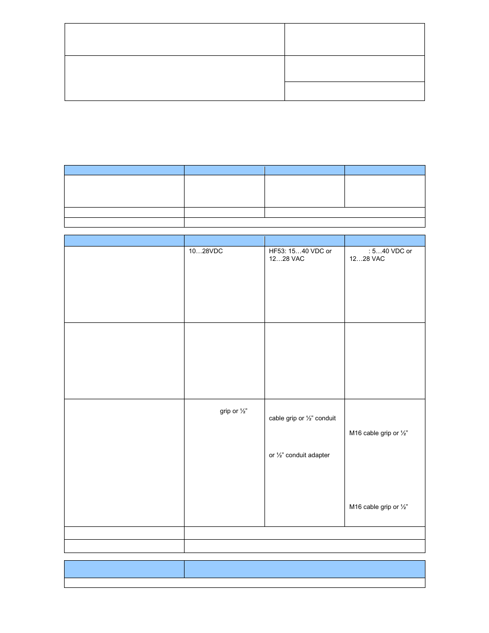 Technical data, Specifications, E-m-hf5-v2_12 | 10 technical data, 1 specifications | ROTRONIC HF5 User Manual | Page 33 / 36