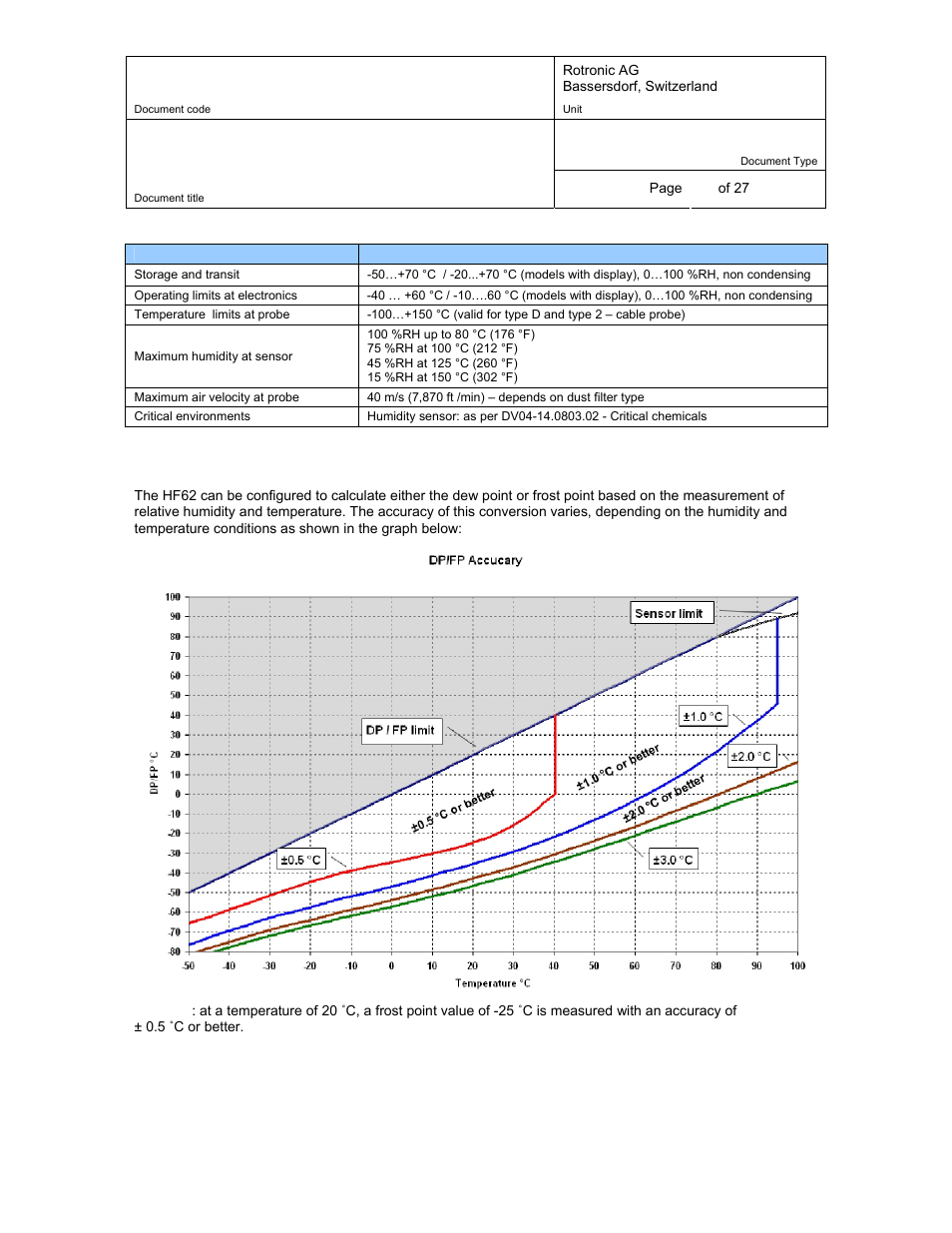 2 dew point accuracy, Dew point accuracy | ROTRONIC HF62 User Manual | Page 23 / 27