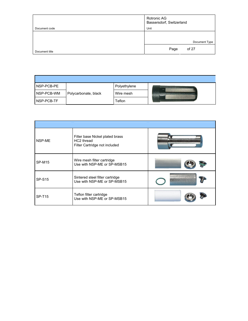 5 dust filters for wall mount models, Dust filters for wall mount models | ROTRONIC HF62 User Manual | Page 26 / 27