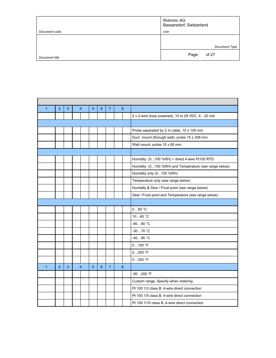 2 models, 1 ordering codes, Models | Ordering codes, 2models | ROTRONIC HF62 User Manual | Page 4 / 27
