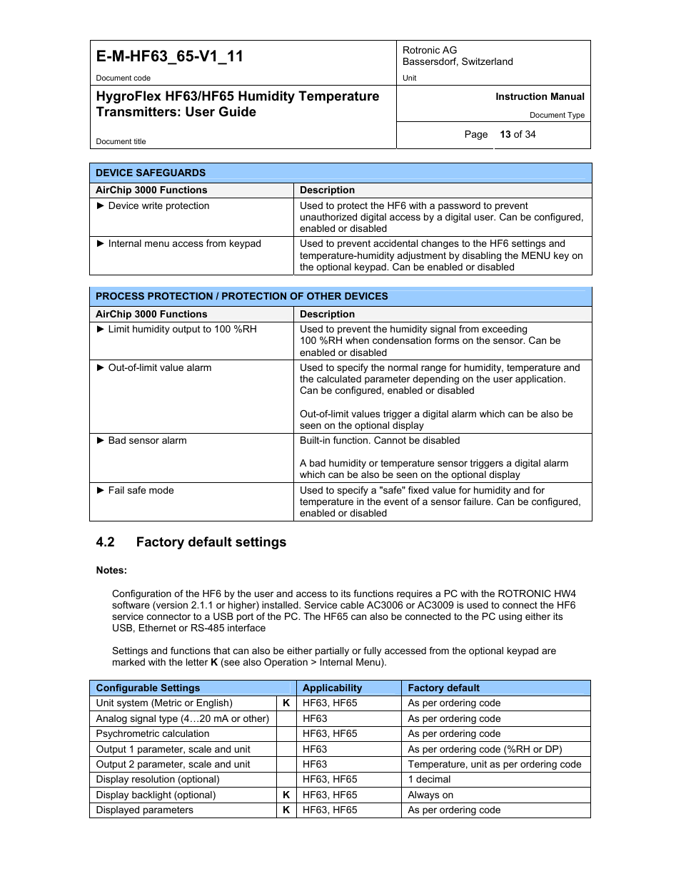 Factory default settings, 2 factory default settings | ROTRONIC HF65 User Manual | Page 13 / 34