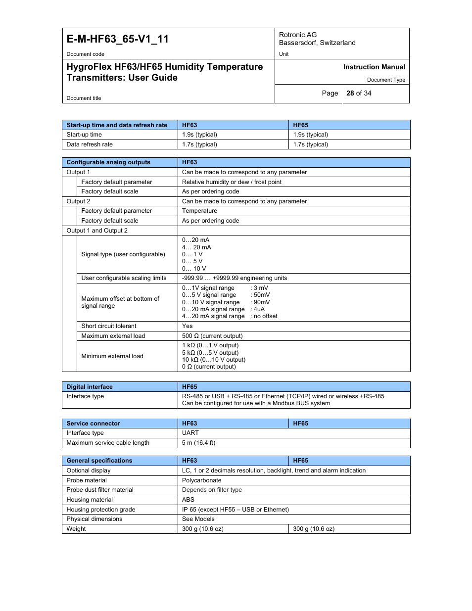 ROTRONIC HF65 User Manual | Page 28 / 34