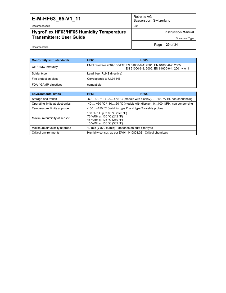 ROTRONIC HF65 User Manual | Page 29 / 34