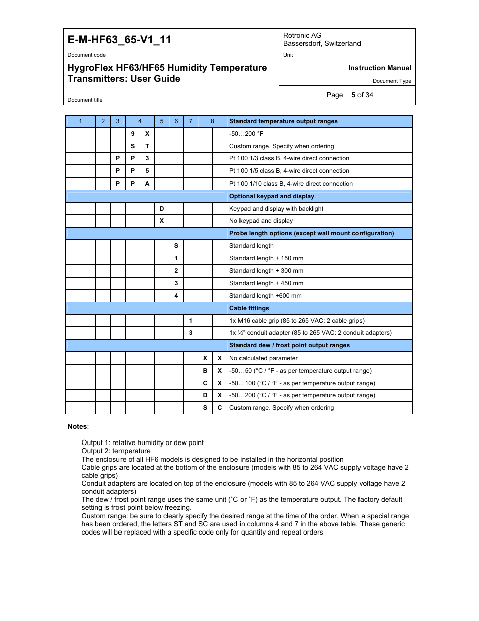 ROTRONIC HF65 User Manual | Page 5 / 34