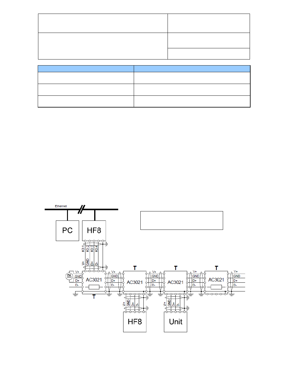 3 power ground and analog signal ground, 4 grounding, E-m-hf8-v2_10 | ROTRONIC HF8 User Manual | Page 19 / 35