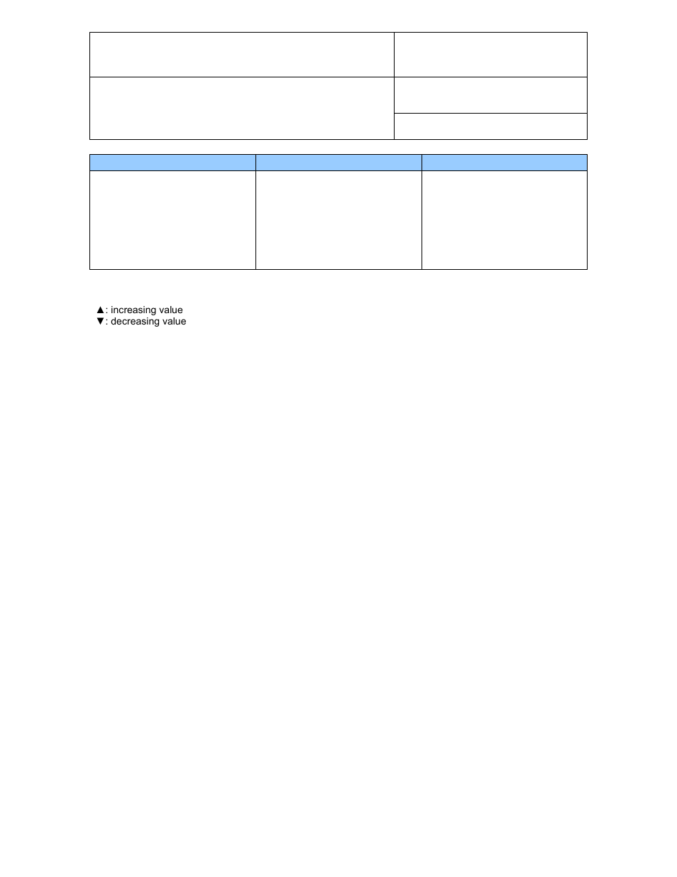 1 alarm indication on the display, 10 audible alarm (beeper), 11 service connector | Audible alarm (beeper), Service connector, Protection grade of models with ethernet interface, E-m-hf8-v2_10 | ROTRONIC HF8 User Manual | Page 9 / 35