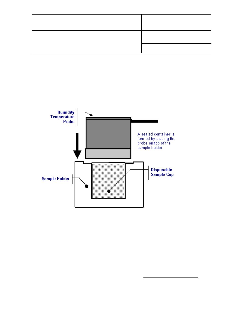 2 preparation of the product samples, Preparation of the product samples, E-m-hc2-aw-usb-v1_11 | ROTRONIC HC2-AW-USB User Manual | Page 7 / 18