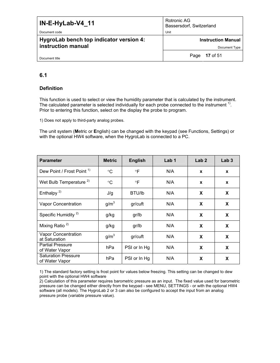 Calculate (hygrolab 2 and 3), In-e-hylab-v4_11, 1 calculate (hygrolab 2 and 3) | ROTRONIC HygroLab User Manual | Page 17 / 51