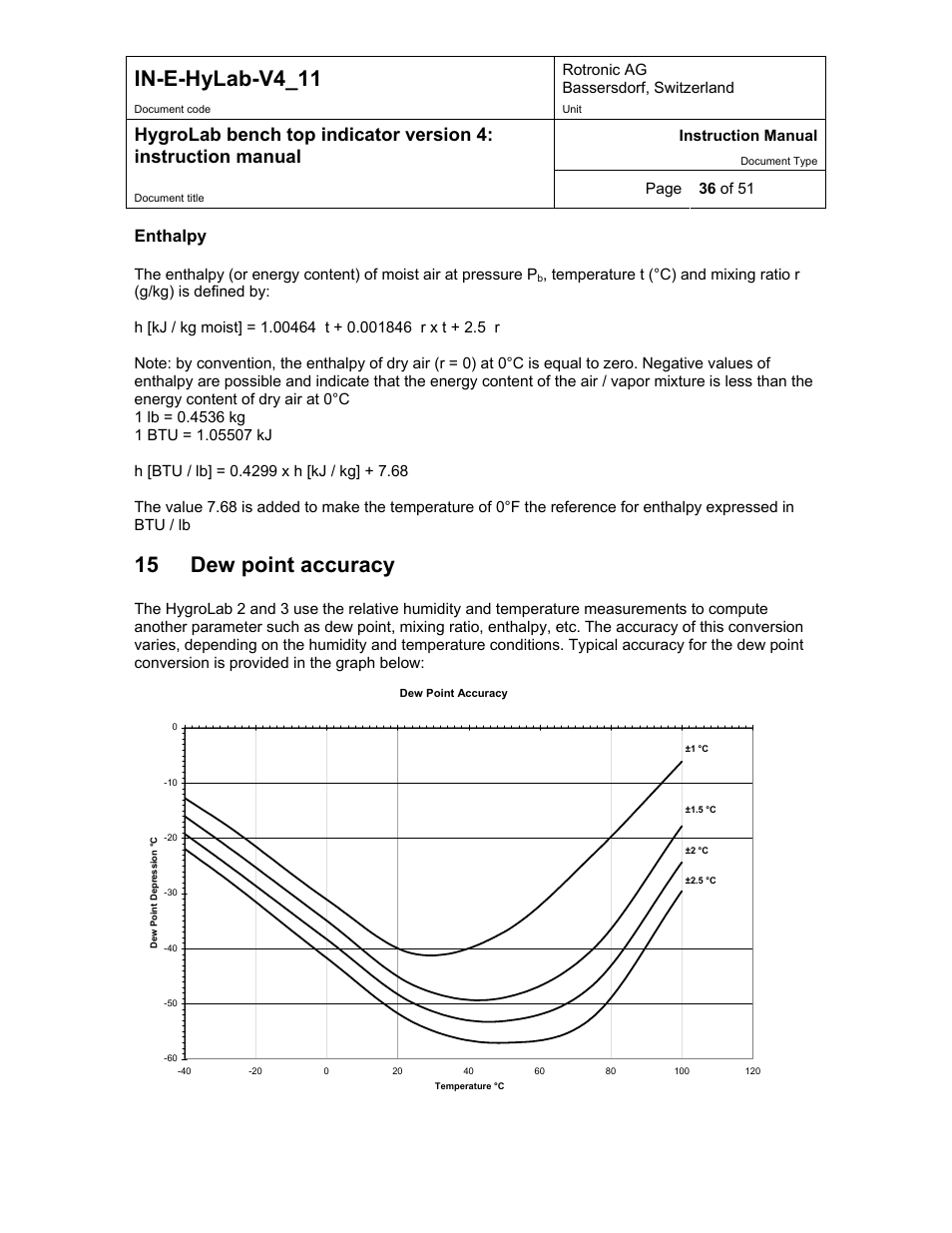 Dew point accuracy, In-e-hylab-v4_11, 15 dew point accuracy | Enthalpy, Rotronic ag bassersdorf, switzerland, Instruction manual, Page 36 of 51 | ROTRONIC HygroLab User Manual | Page 36 / 51